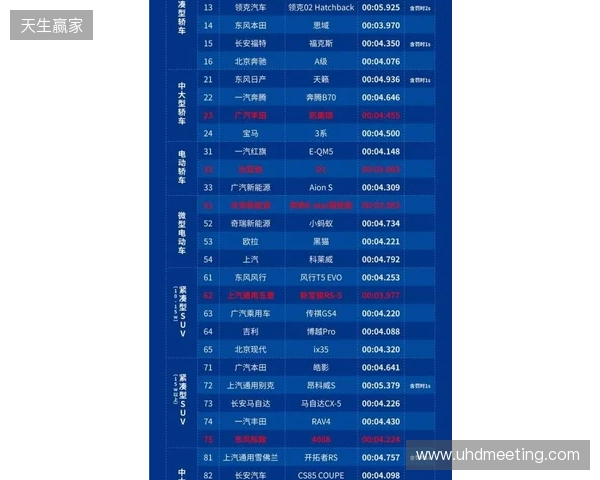 2026 ACLXCS2公开预选赛报名正式开启!三大区域同步开战 2026 ACLXCS2公开预选赛报名正式开启!三大区域同步开战